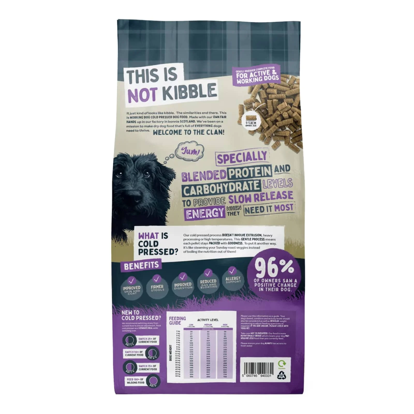 Wilsons Cold Pressed Dog Food Pork 15kg - Image 2